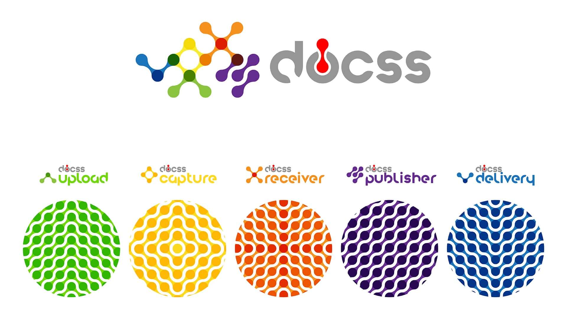 Sistema de marcas Docss